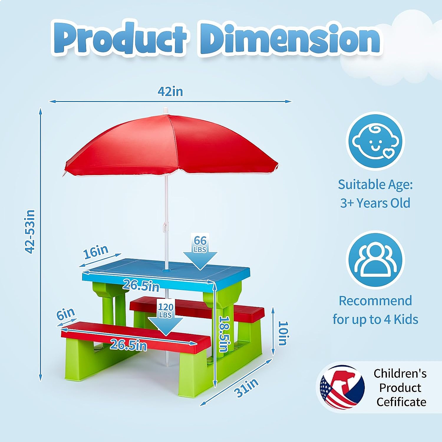 JOYMOR Kids Picnic Table with  - Kids Outdoor Umbrella For Table 评论和价格
